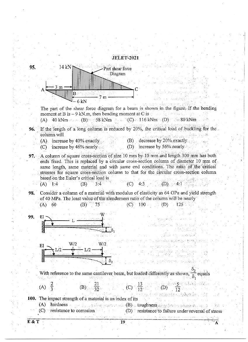 WB JELET 2021 Question Paper PDF: Engineering, B.Sc., Pharmacy