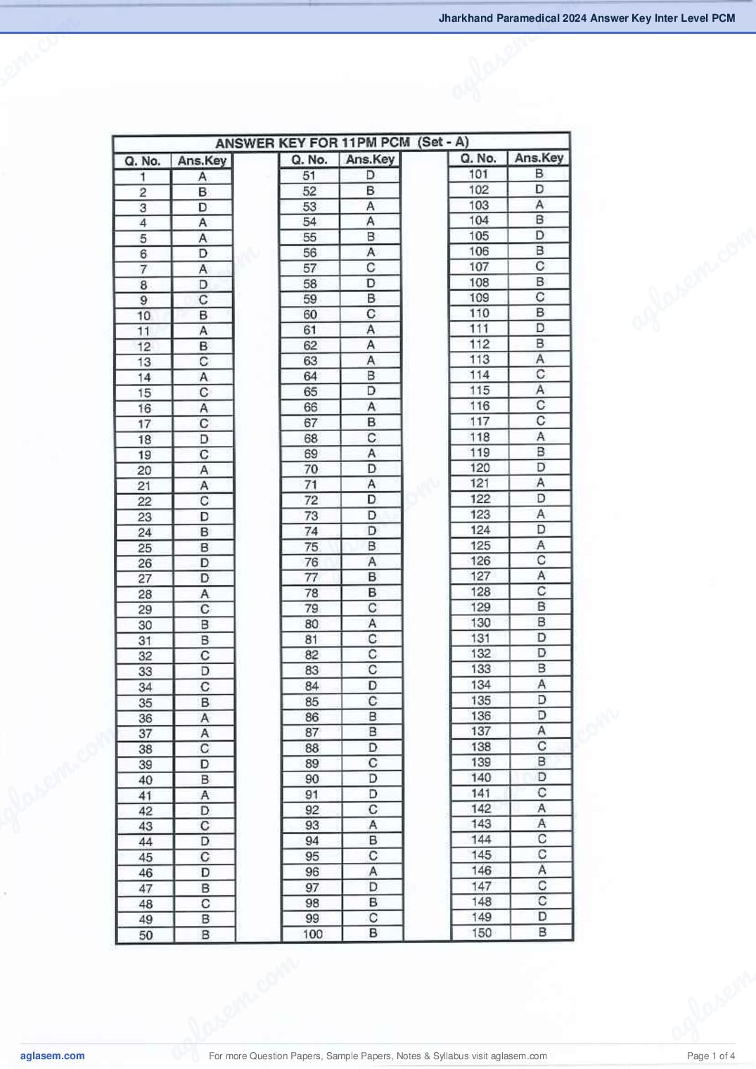 Jharkhand Paramedical 2024 Answer Key Inter Level PCM - Page 1 of 4
