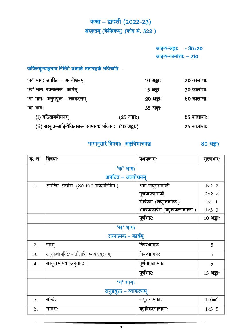CBSE Class 12 Syllabus 2022-23 Sanskrit Core - Page 1