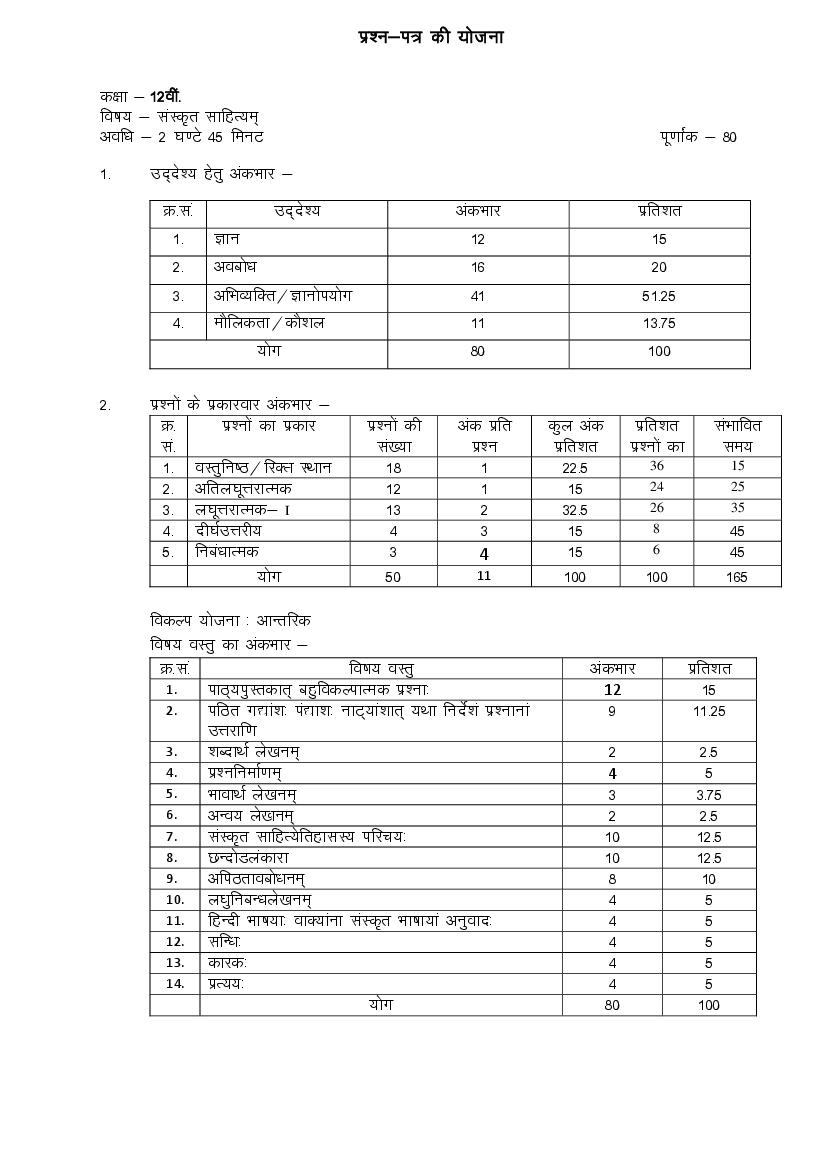 Rajasthan Board 12th Model Paper 2022 Sanskrit - Page 1