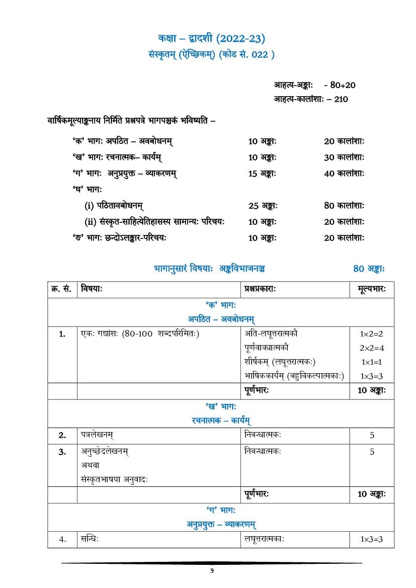 CBSE Class 12 Syllabus 2022-23 Sanskrit Elective - Page 1