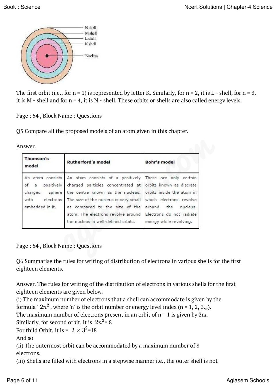 Ncert Solutions For Class 9 Science Chapter 4 Structure Of Class 9