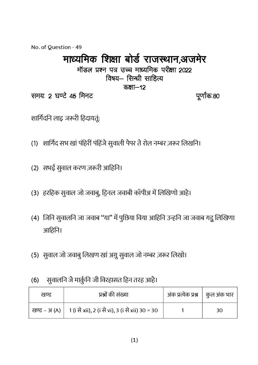 RBSE Class 12 Model Question Paper 2022 Sindhi Download PDF Rajasthan