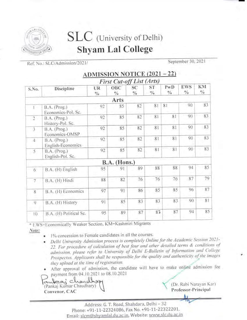 Shyam Lal College First Cut Off List 2021 - Page 1
