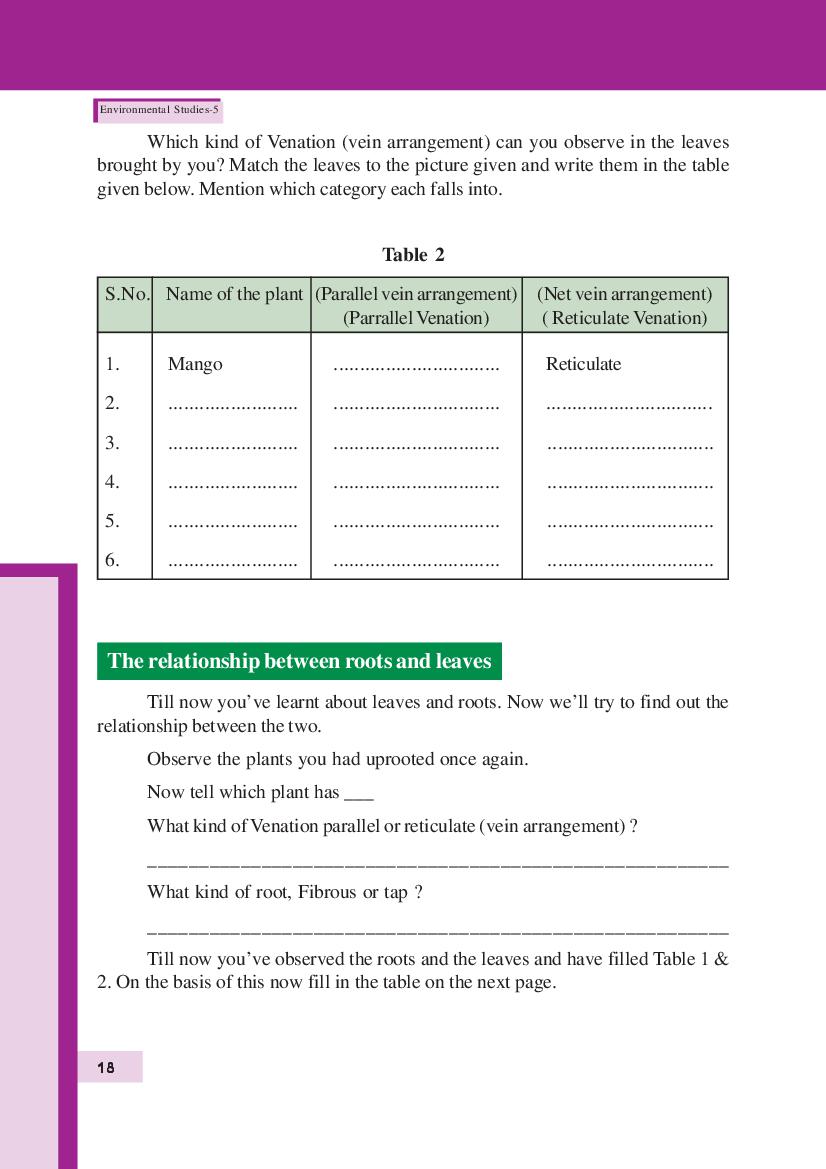 cg-board-class-5-evs-book-pdf-download-chhattisgarh-board-textbook