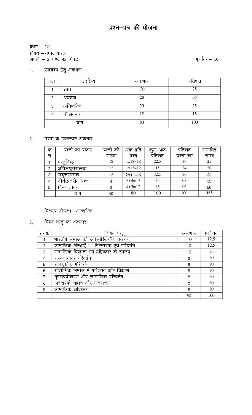Rajasthan Board 12th Model Paper 2022 Sociology - Page 1