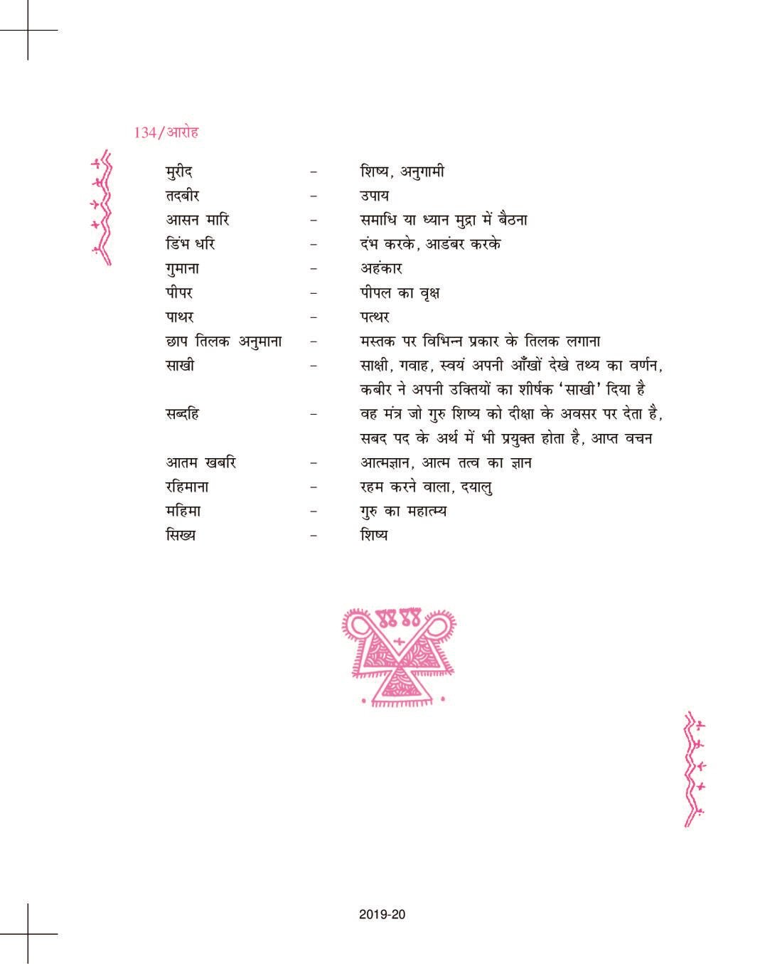 hindi essay topics class 11