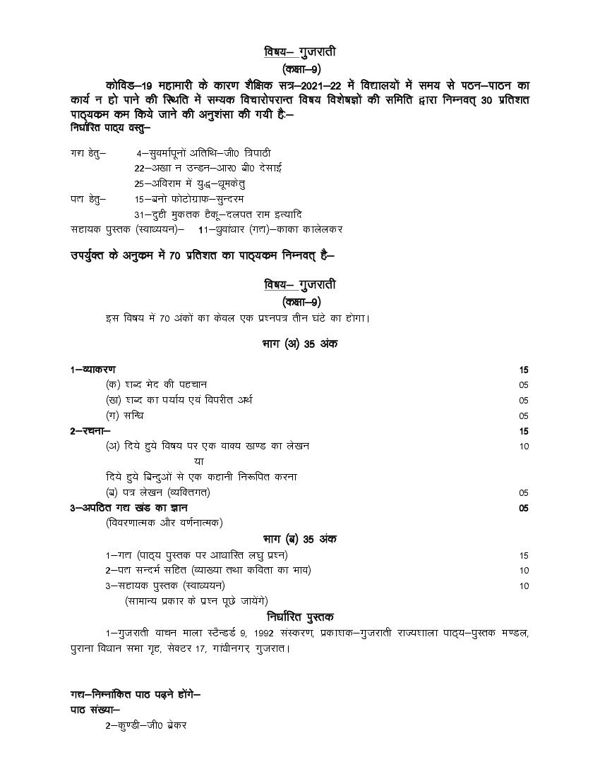 UP Board Class 9 Syllabus 2022 Gujarati - Page 1