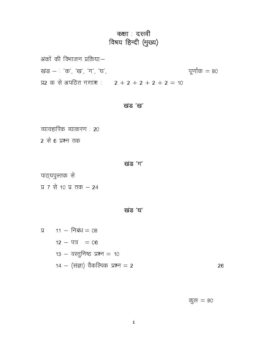 JKBOSE 10th Class Model Paper 2024 Hindi - Page 1