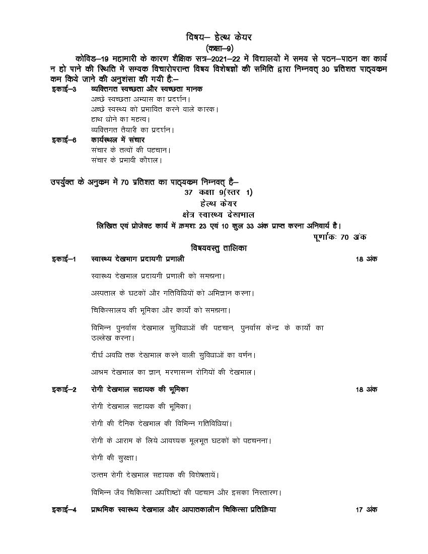 UP Board Class 9 Syllabus 2022 Health Care - Page 1