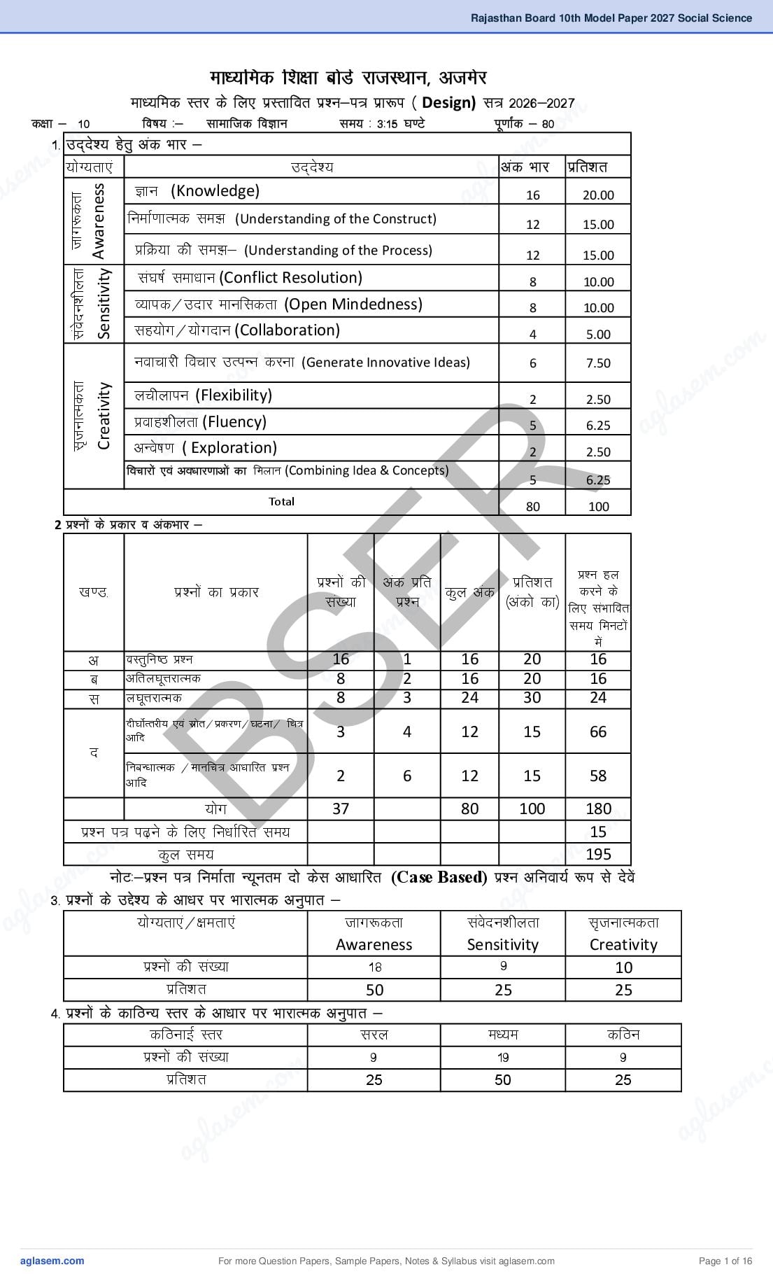 Rajasthan Board 10th Model Paper 2027 Social Science - Page 1 of 16