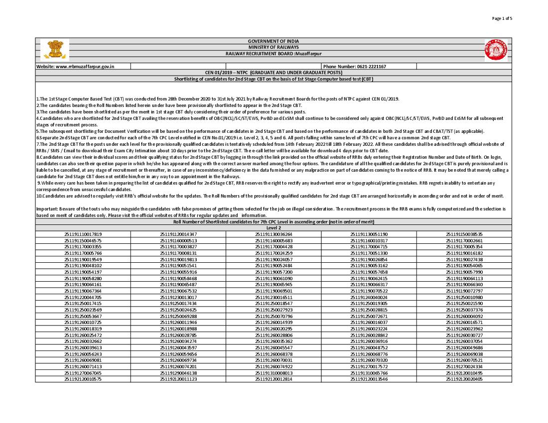 RRB MuzaffarpurCBT 1 Result 2022 Level 2 - Page 1