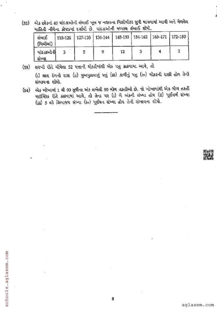 GSEB Std 10th Maths Model Paper 2025 (PDF) - Download Gujarat Board ...