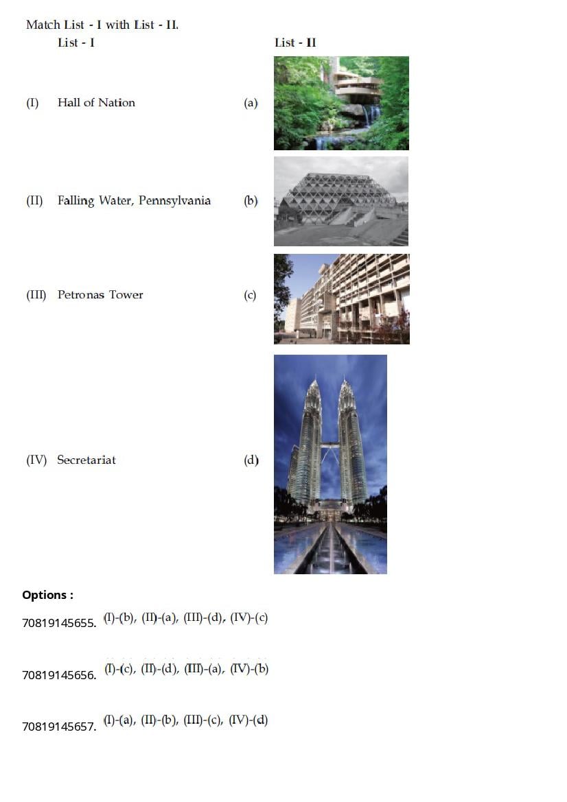 JEE Main 2021 Question Paper PDF (Shift-wise, 232 Papers)