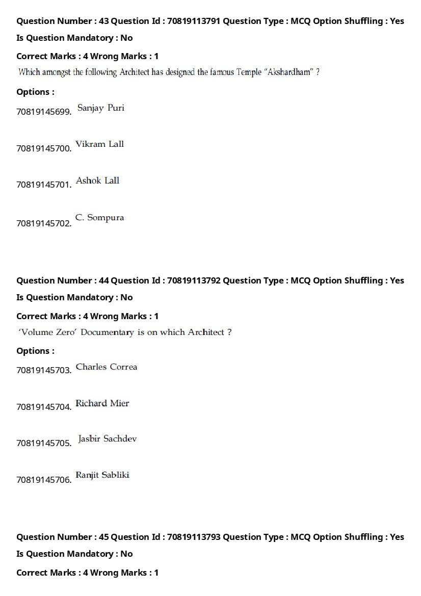 JEE Main 2021 Question Paper PDF (Shift-wise, 232 Papers)