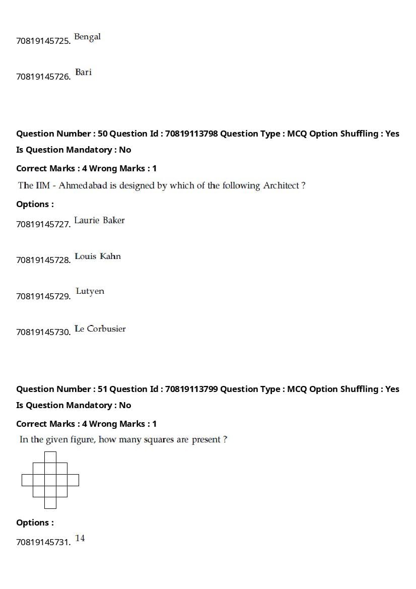 JEE Main 2021 Question Paper PDF (Shift-wise, 232 Papers)