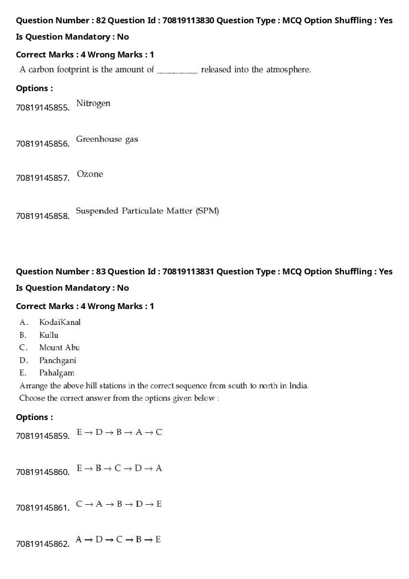 JEE Main 2021 Question Paper PDF (Shift-wise, 232 Papers)