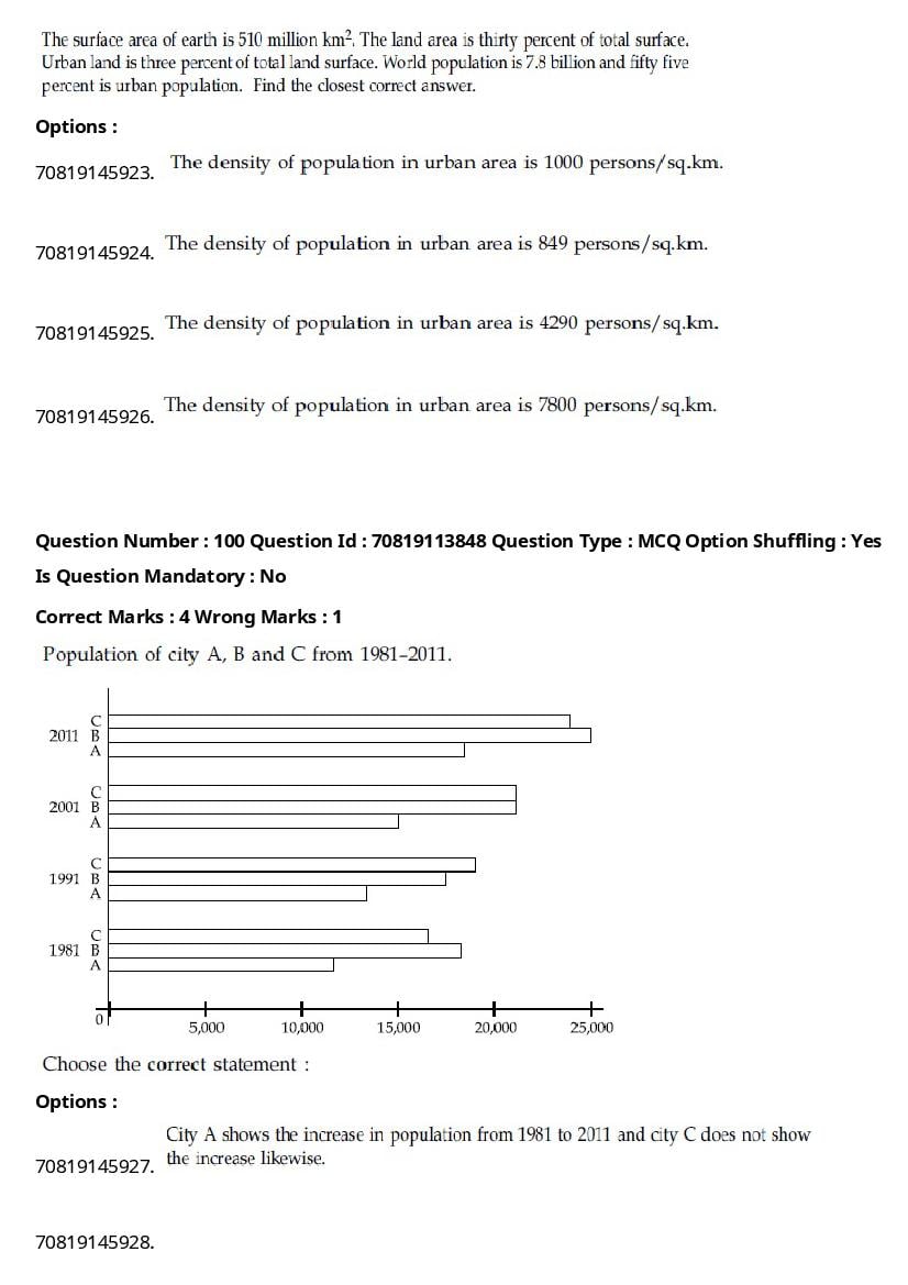 JEE Main 2021 Question Paper PDF (Shift-wise, 232 Papers)