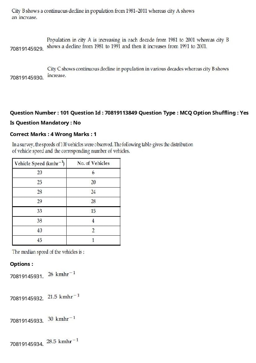 JEE Main 2021 Question Paper PDF (Shift-wise, 232 Papers)