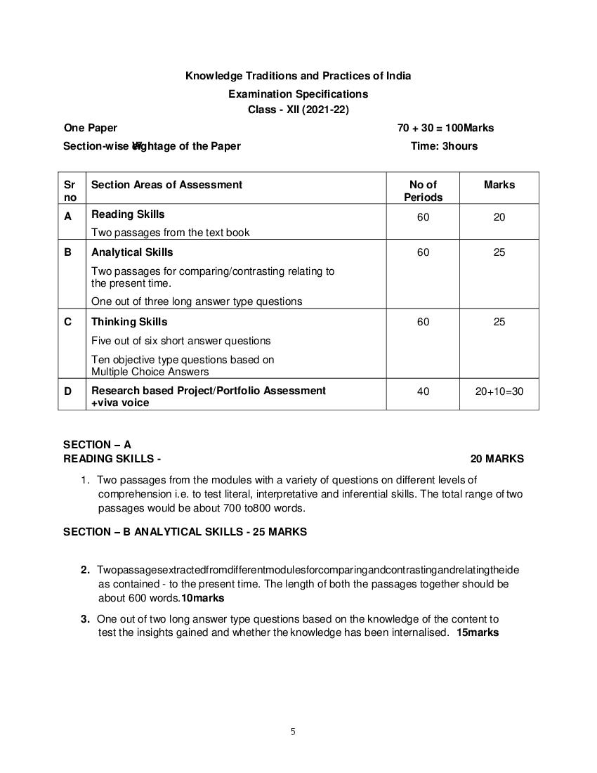 CBSE Class 12  KTPI Syllabus 2021-22 - Page 1