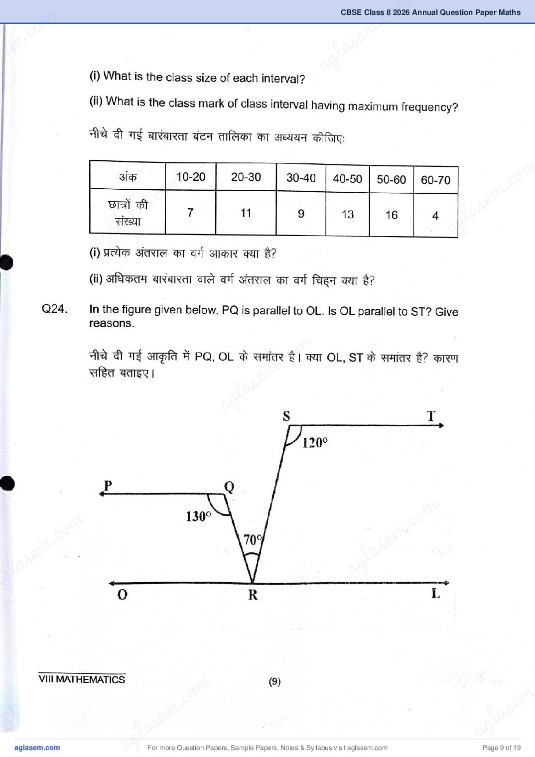 Class 8 Maths Question Paper 2026 PDF – Download Annual Exam PYQP 2025, 2024