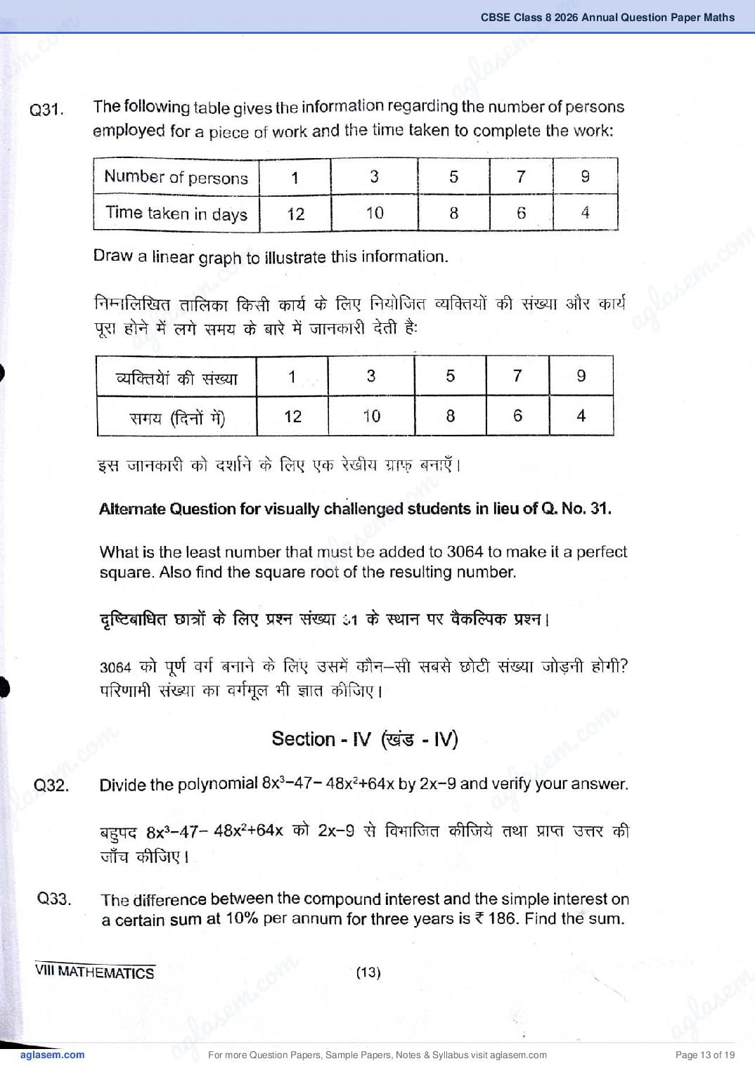 Class 8 Maths Question Paper 2026 PDF – Download Annual Exam PYQP 2025, 2024