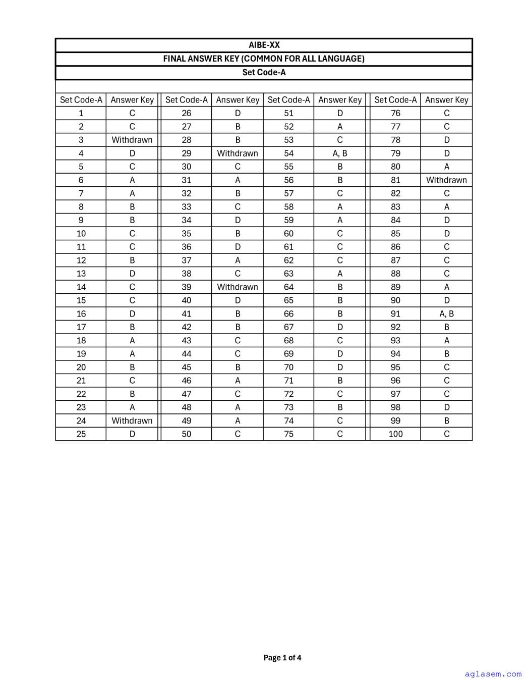 AIBE 20 Final Answer Key - Page 1 of 4