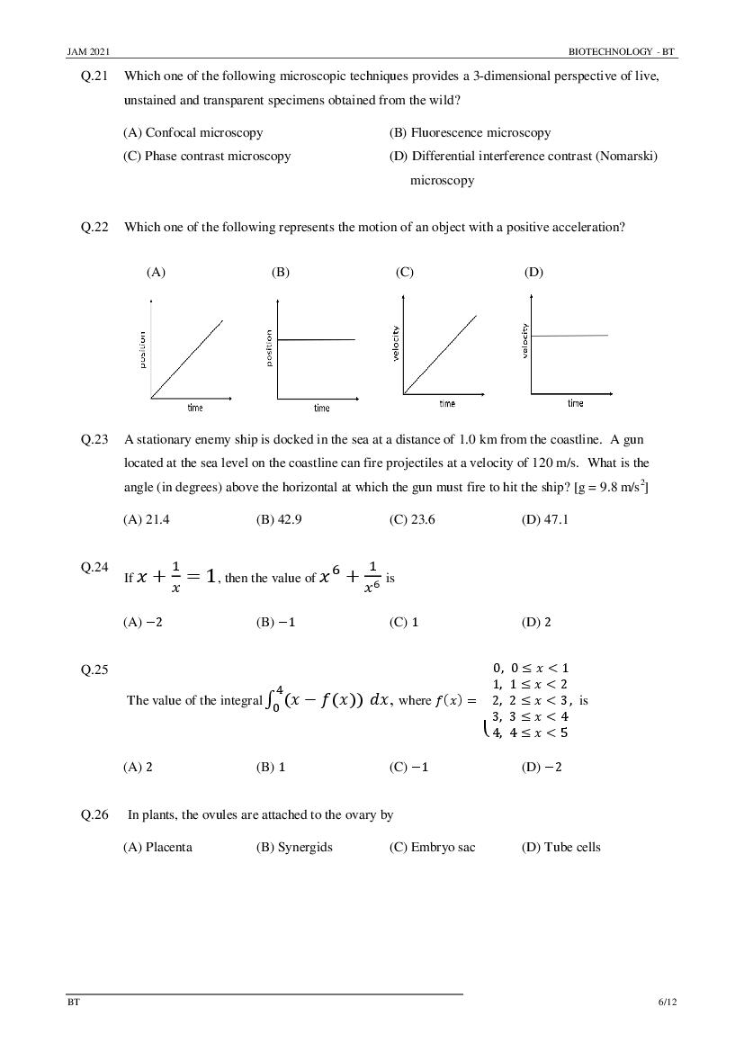 IIT JAM 2021 Question Papers PDF with Answer Keys (7 Papers)