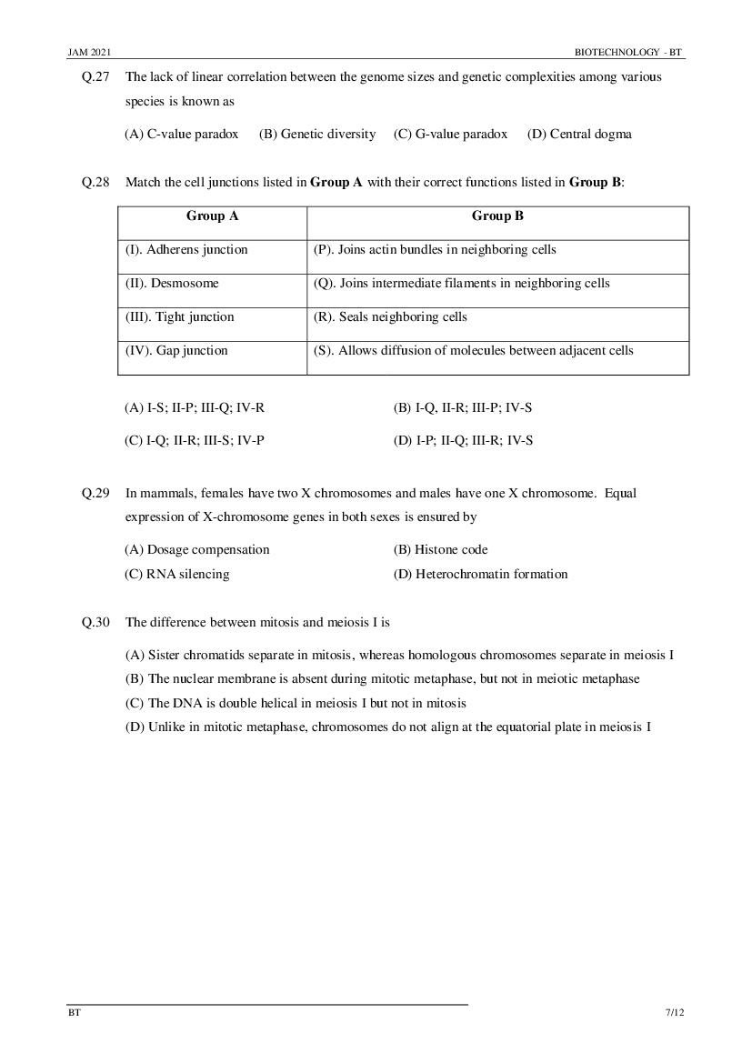 IIT JAM 2021 Question Papers PDF with Answer Keys (7 Papers)