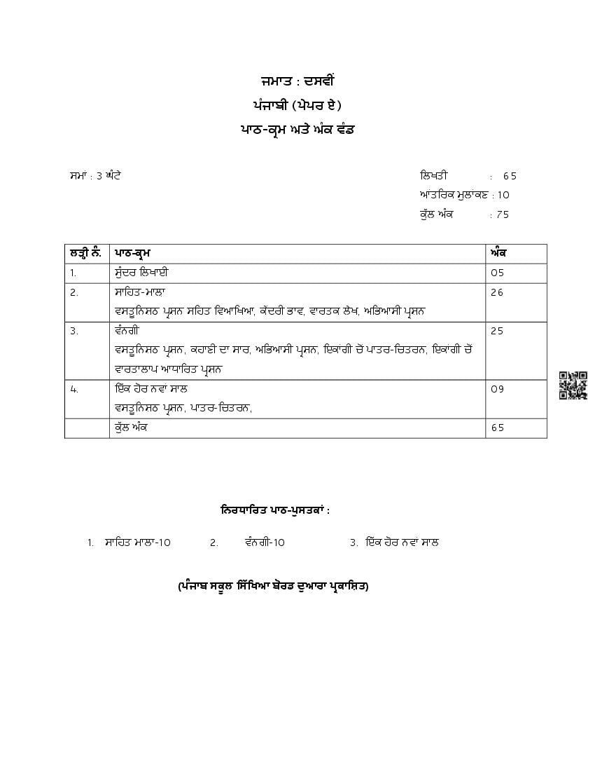 PSEB Class 10 Punjabi Paper A Syllabus (PDF)