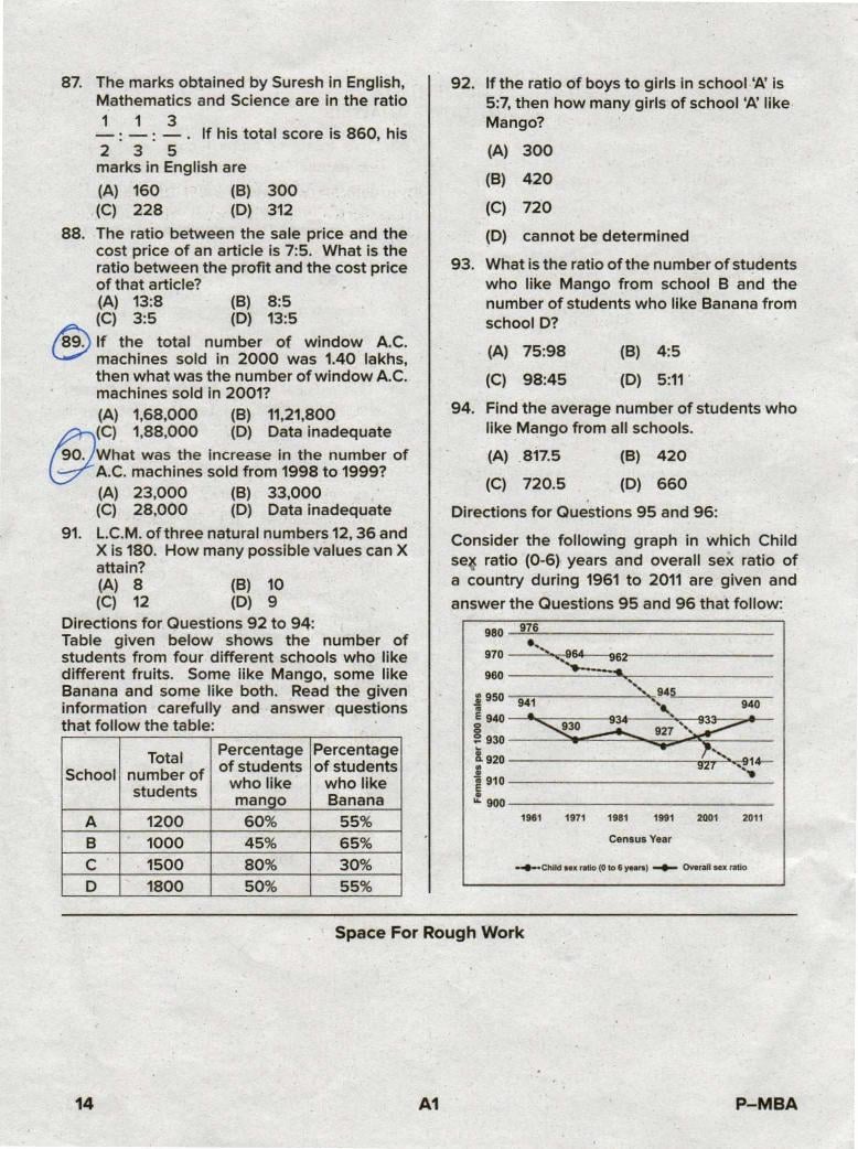 Karnataka PGCET 2020 Question Paper PDF with Answer Key (13 Papers)