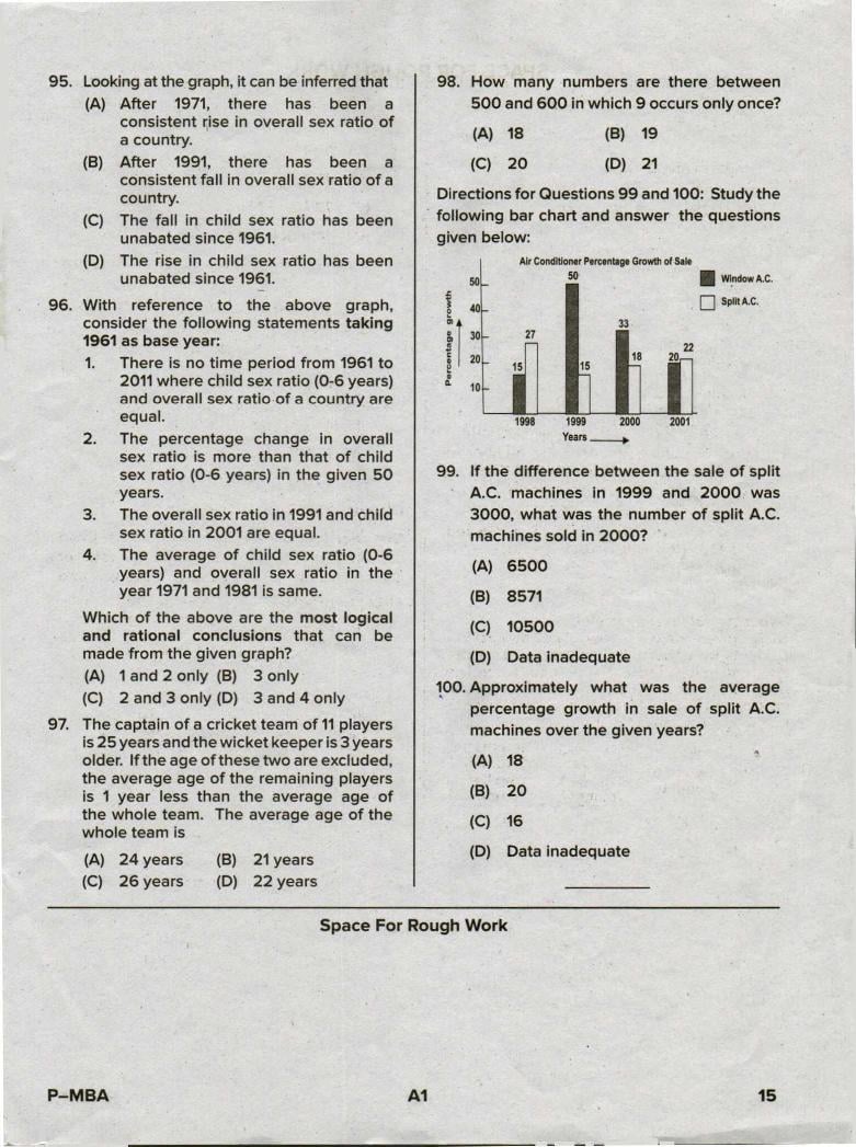 Karnataka PGCET 2020 Question Paper PDF with Answer Key (13 Papers)