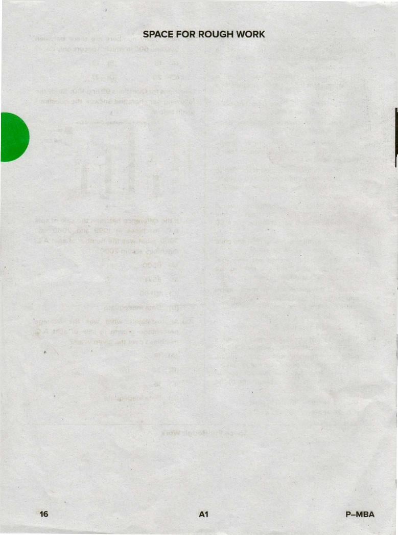 Karnataka PGCET 2020 Question Paper PDF with Answer Key (13 Papers)