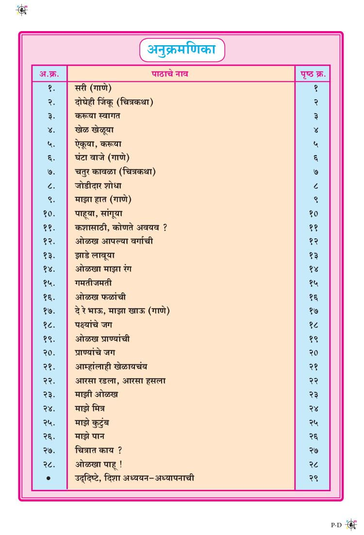 Amritvani in Marathi with Meaning - Page 87