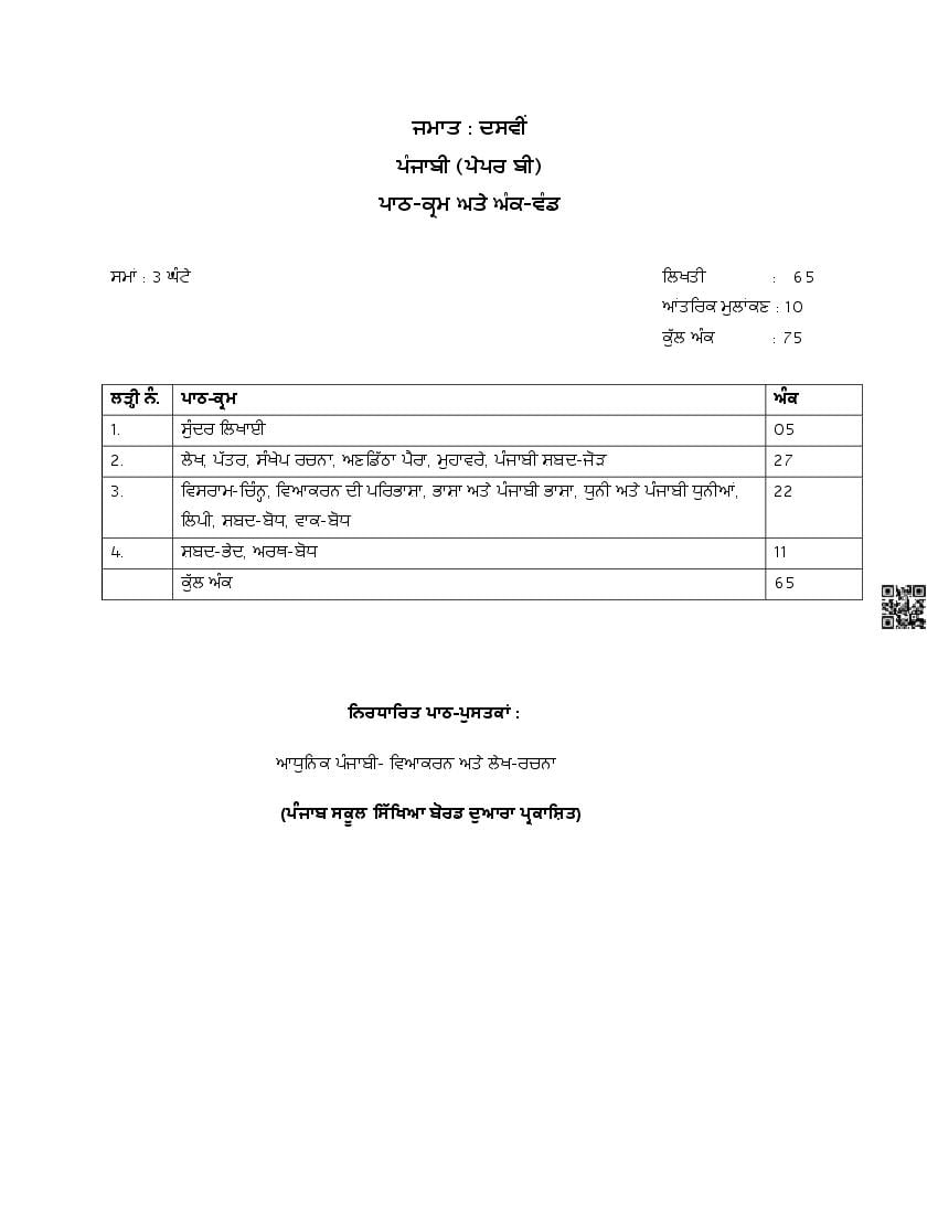PSEB Class 10 Punjabi Paper B Syllabus (PDF)