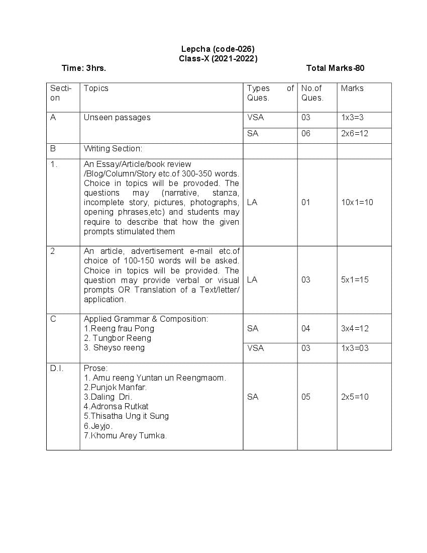 CBSE Class 10 Lepcha Syllabus 2021-22 - Page 1