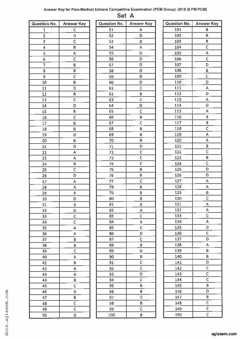 Jharkhand Paramedical 2018 Question Paper PDF (PCM, Matric, Answers)