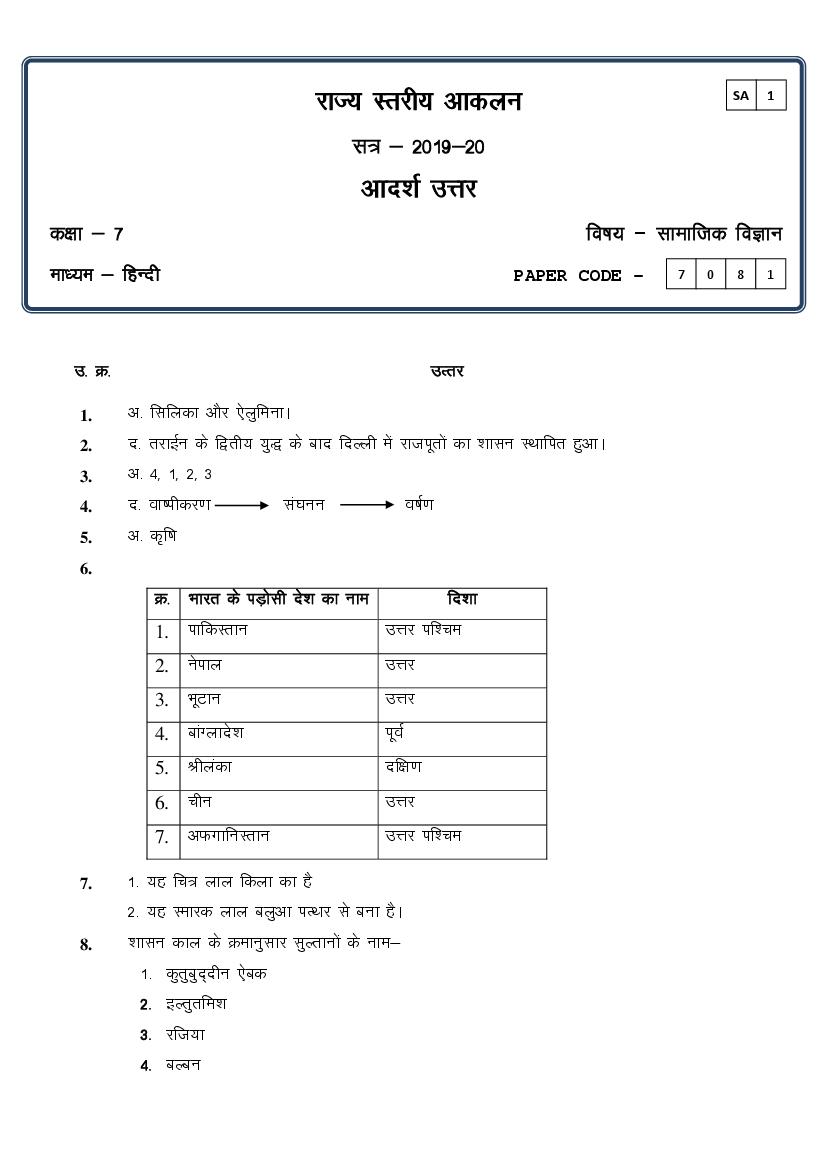 CG Board Class 7 Question Paper 2020 Solutions Social Science (SA1) - Page 1