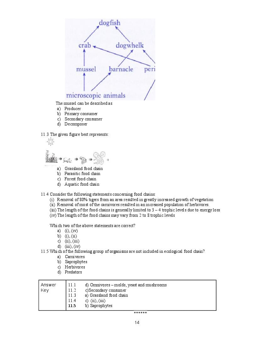 CBSE Class 10 Science Question Bank (PDF) – Official CBSE Question Bank
