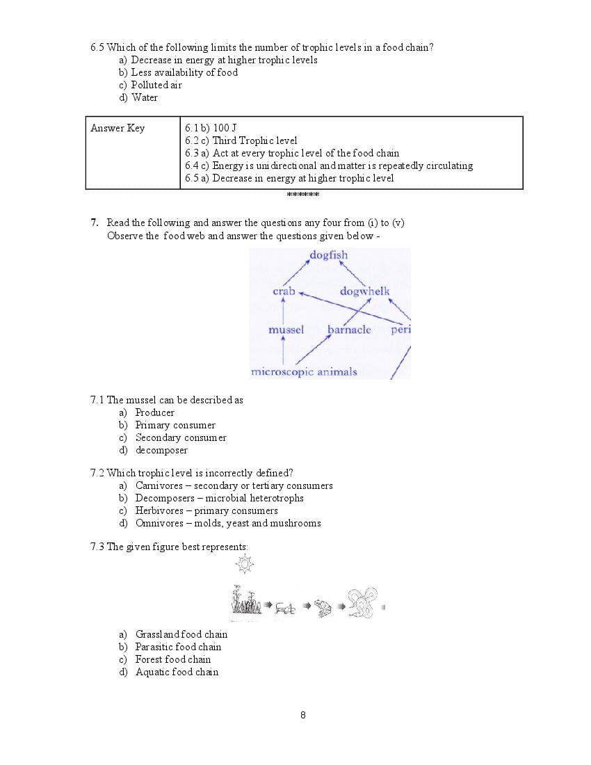 CBSE Class 10 Science Question Bank (PDF) – Official CBSE Question Bank