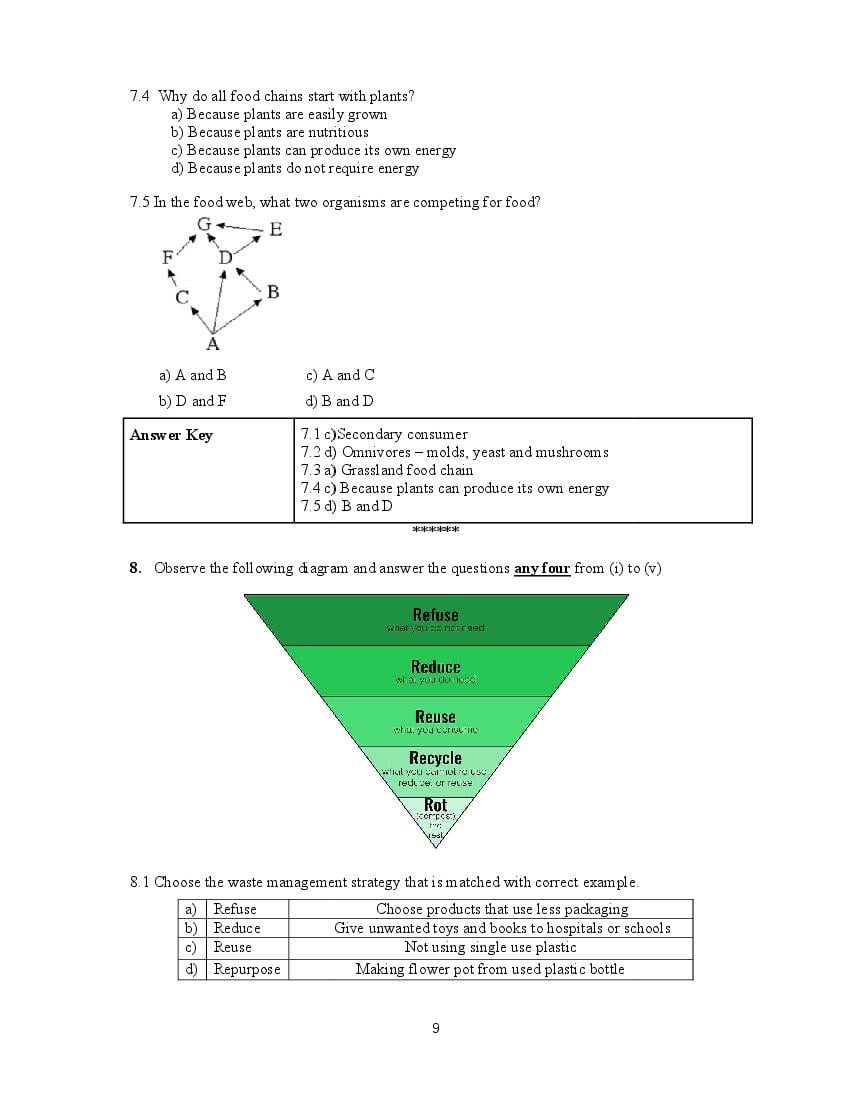 CBSE Class 10 Science Question Bank (PDF) – Official CBSE Question Bank