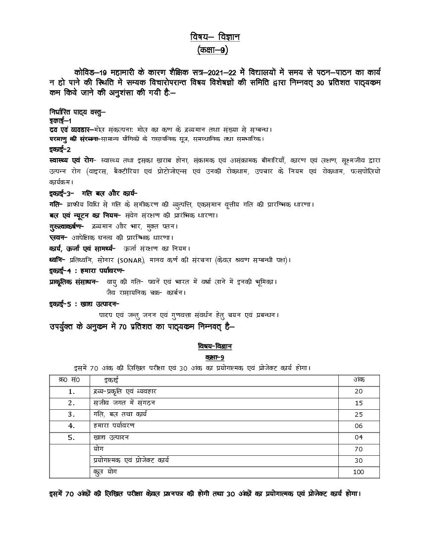 UP Board Class 9 Syllabus 2022 Science - Page 1