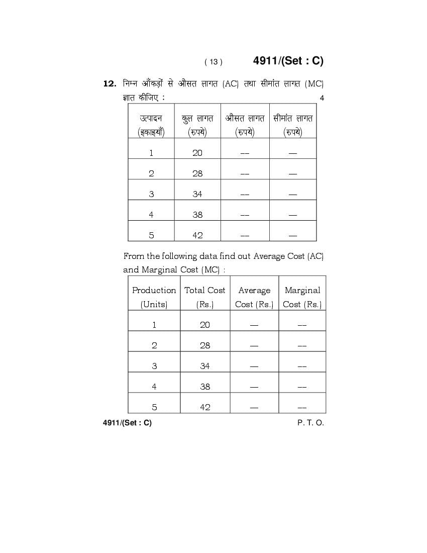 HBSE 12th Question Papers 2020 For Economics – Download PDF