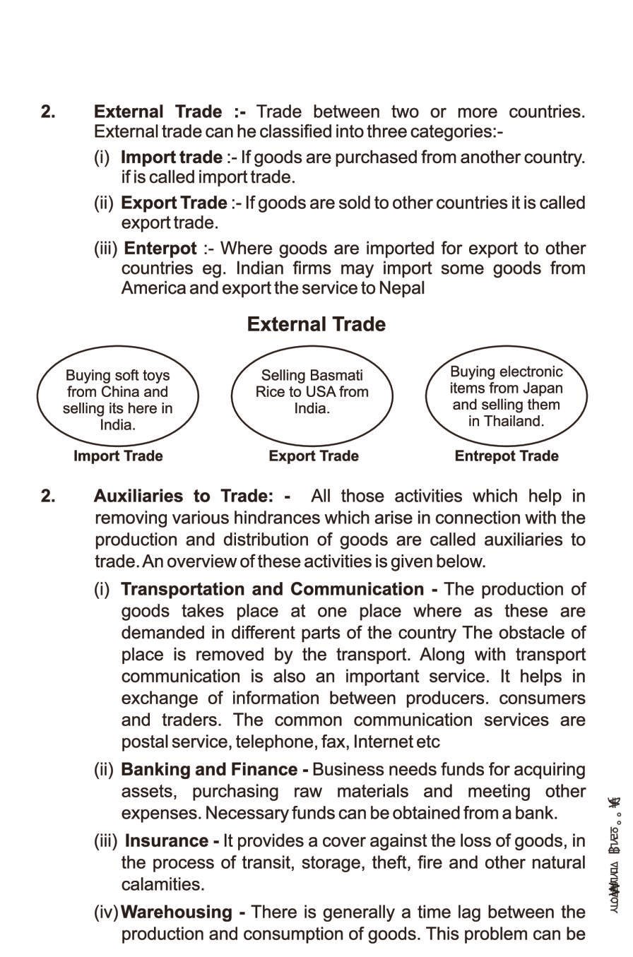 evolution-and-fundamentals-of-business-notes-for-class-11-business