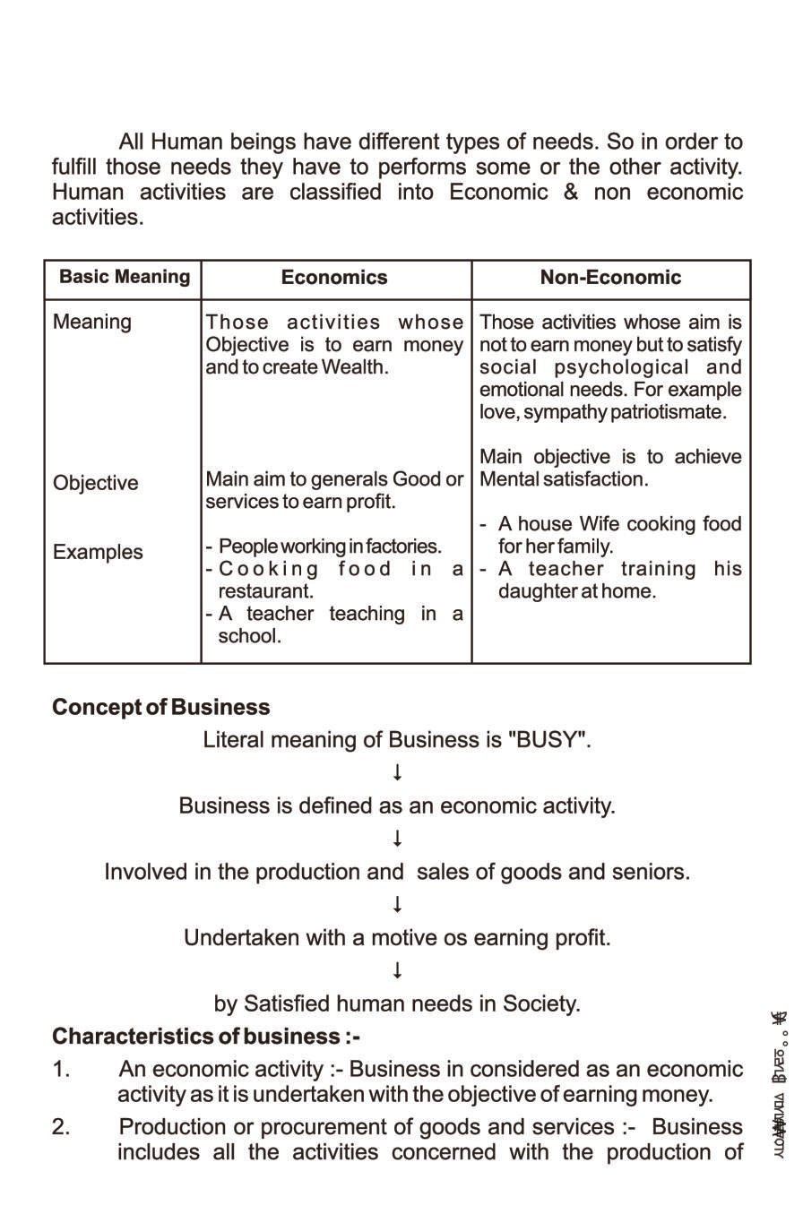 Class 11 Business Studies Notes For Evolution And Fundamentals Of Business Aglasem Schools