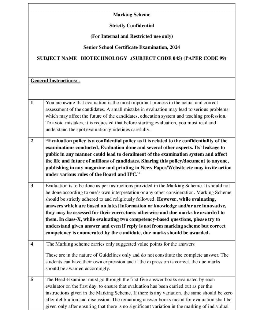 CBSE Class 12 Question Paper 2024 Solution Biotechnogoly - Page 1