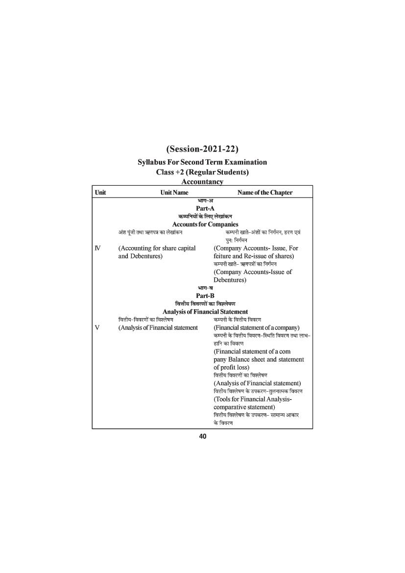 HP Board Class 12 Syllabus 2022 Accountancy - Page 1