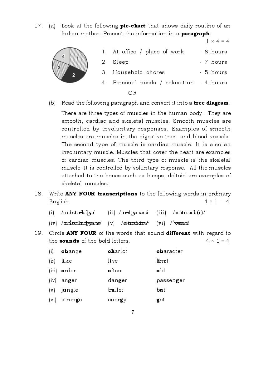 ts-intermediate-1st-year-english-model-question-paper