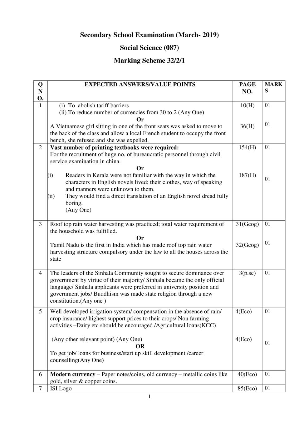 CBSE Class 10 Social Science Question Paper 2019 Set 2 Solutions - Page 1