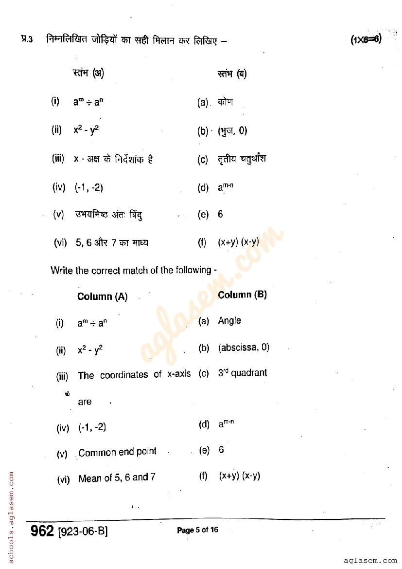 MP Board Class 9 Maths Question Paper PDF